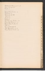 k.k. naturhistorisches Hofmuseum, Index Intendanzakten 1894, Seite 13